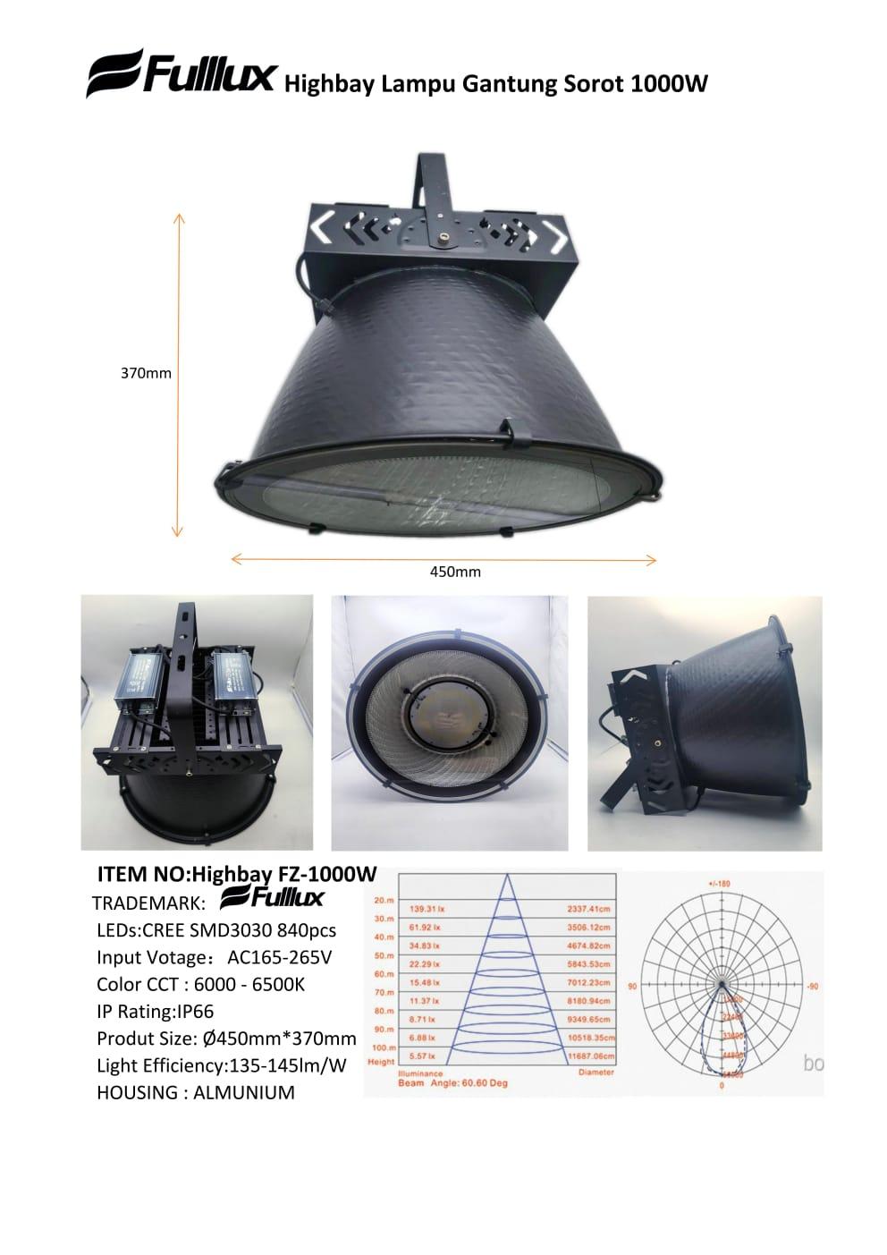 Lampu Sorot Highbay LED 1000 Watt